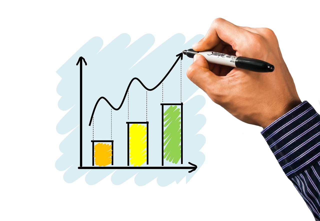 How to Use Technical Analysis to Understand Market Trends